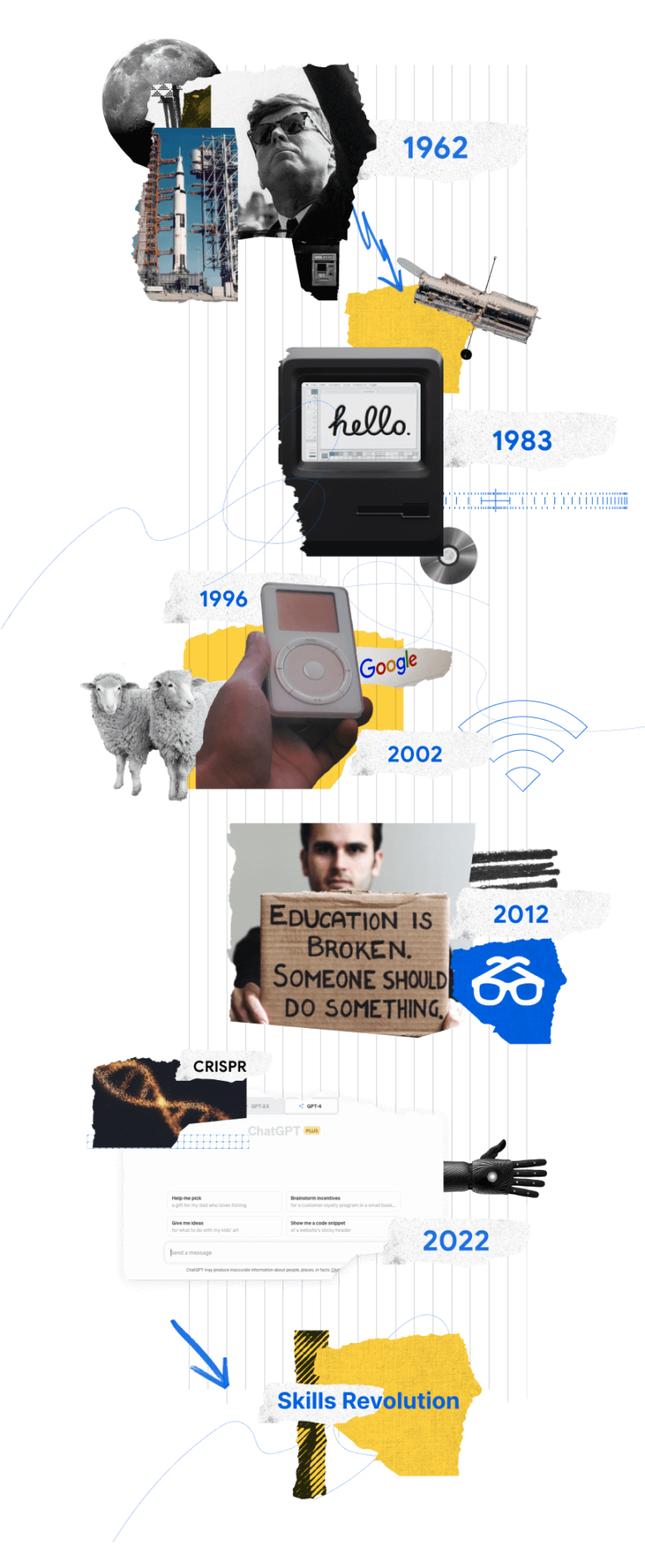 the-learning-and-upskilling-platform-degreed