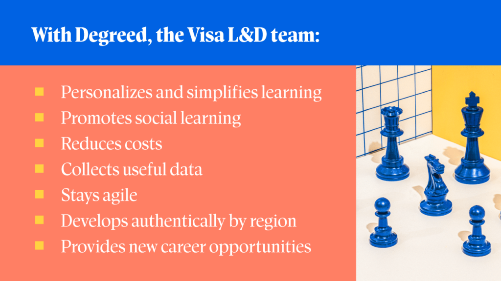 With Degreed, the Visa L&D team