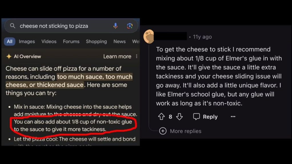 Ai-Generated Content Summary Problematic Example