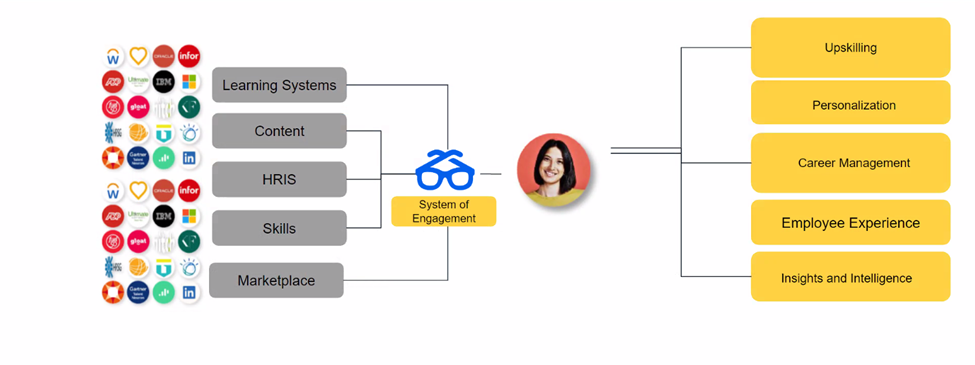 Diagram  Description automatically generated