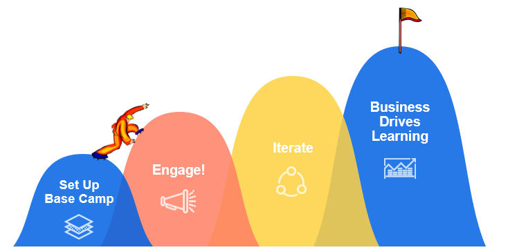 Diagram  Description automatically generated