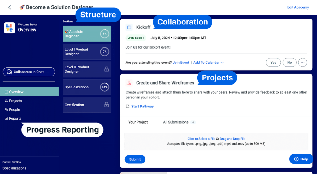 Screenshot of Learning Academies Technology Degreed