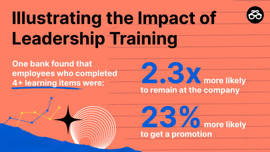 The ROI of Learning for Leadership Training Graphic