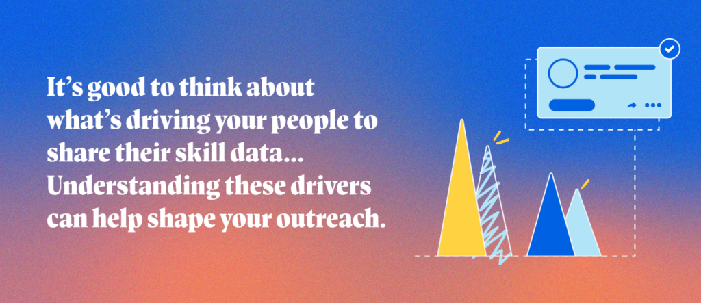 Your skill framework can evolve over time as new skills emerge and others go away.
