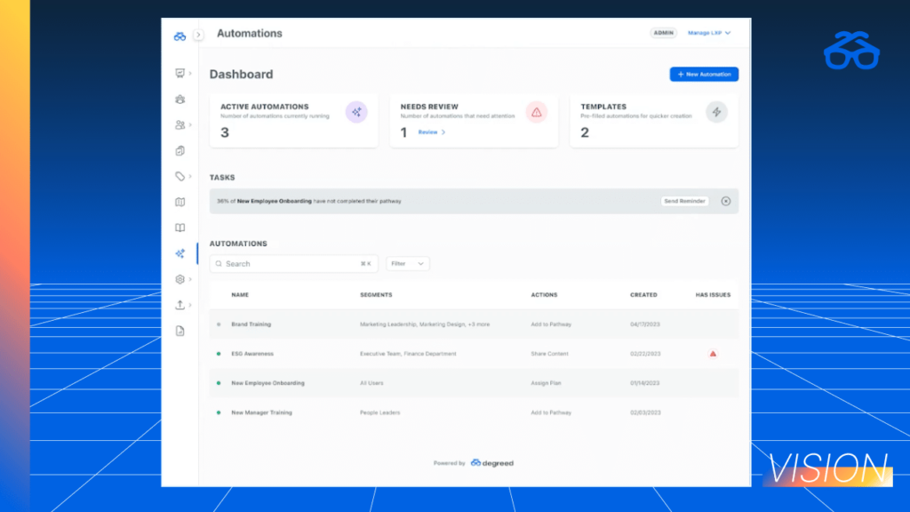 Degreed Vision 2023 Automated Learning