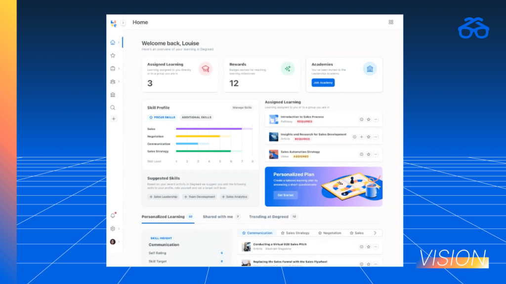 Degreed Vision 2023 Degreed Academies and Degreed Content Marketplace Integrations