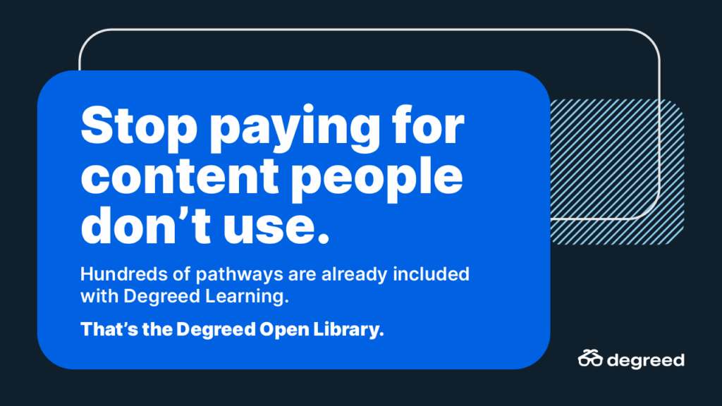 Stop paying for content people don't use.
