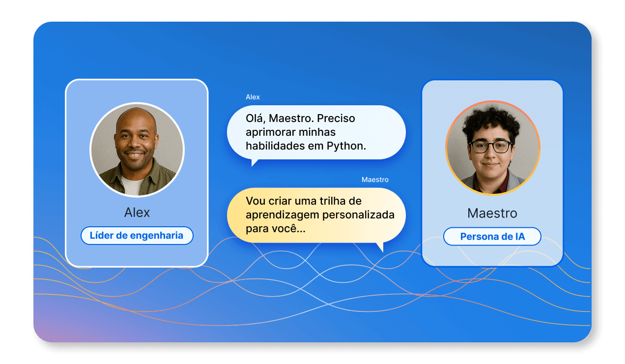 Maestro Product Screen