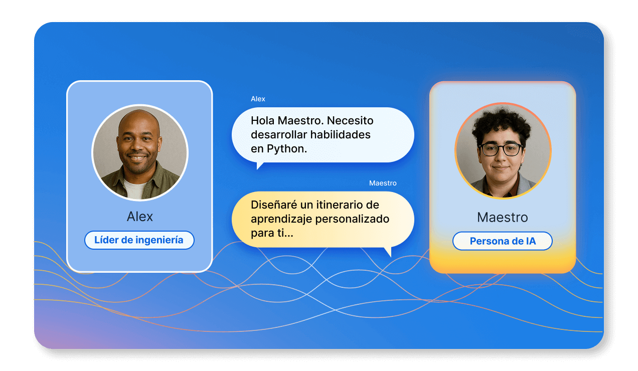 Maestro Product Screen
